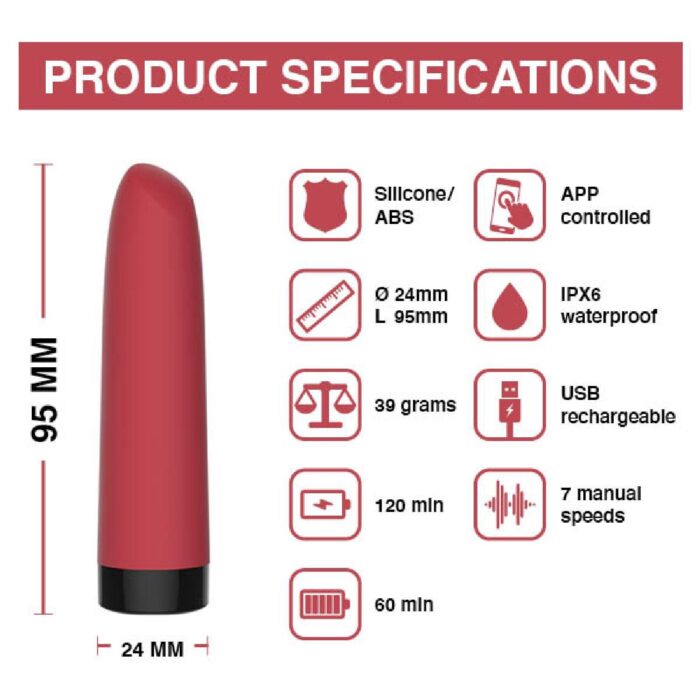 Mini wibrator Awaken App Controlled Mini Vibrator - obrazek 7