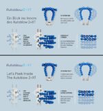 Masturbator-Autoblow 2+XT C - obrazek 8