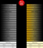 Feromony dla kobiet skutecznie przyciągają 15ml - obrazek 6
