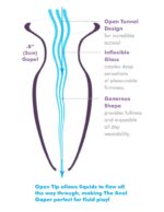 AFE Beginner's Anal Gaper - obrazek 6