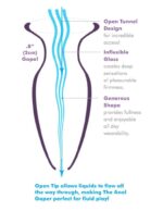 AFE Beginner's Anal Gaper - obrazek 7