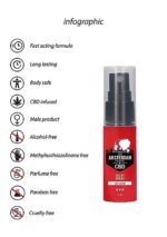 Original CBD from Amsterdam - Delay Spray - 15 ml - obrazek 8