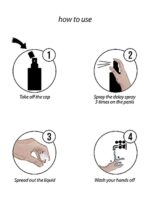 Original CBD from Amsterdam - Delay Spray - 15 ml - obrazek 9