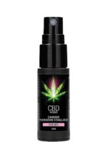 CBD Cannabis Pheromone Stimulator For Her - 15ml - obrazek 3