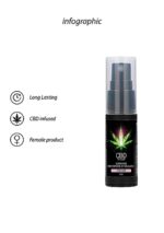 CBD Cannabis Pheromone Stimulator For Her - 15ml - obrazek 9