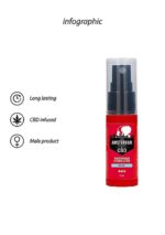 Original CBD Amsterdam - Pheromone Stimulator For Him - 15ml - obrazek 9
