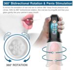 Head Rotating Stimulating Masturbator - obrazek 9
